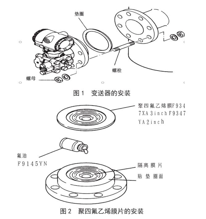 聚四氟乙烯膜片的安裝
