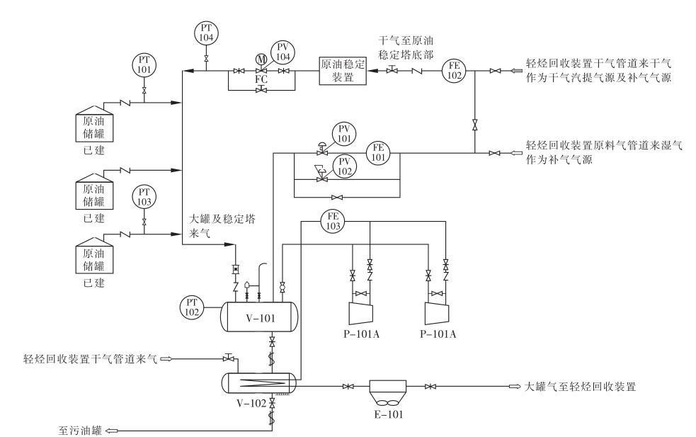 工藝原則流程圖