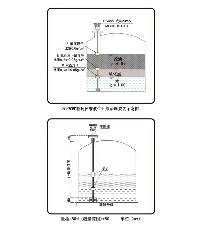 磁致伸縮液位變送器原油罐安裝示意圖
